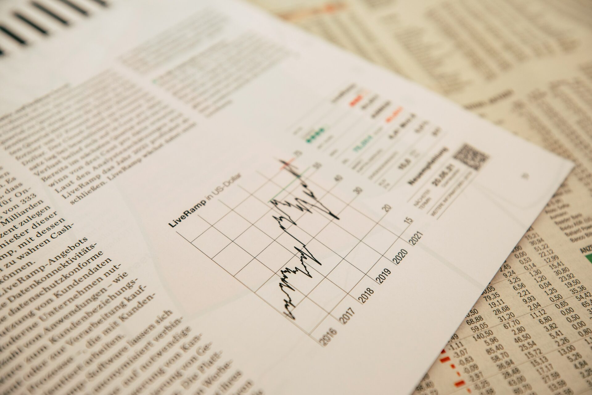 Written Reports